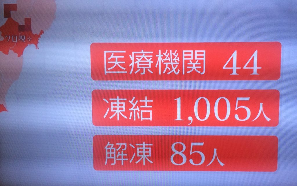 卵子凍結