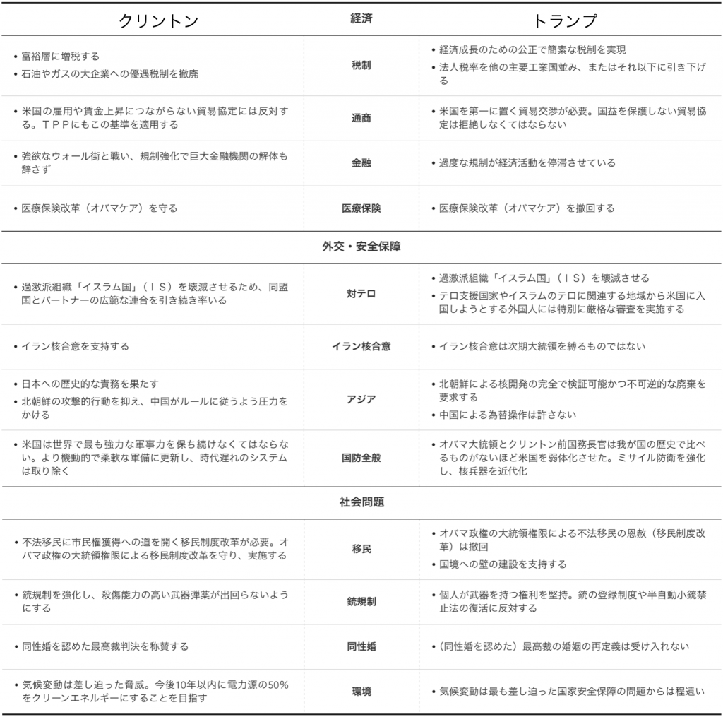 (出典:Visual Data)