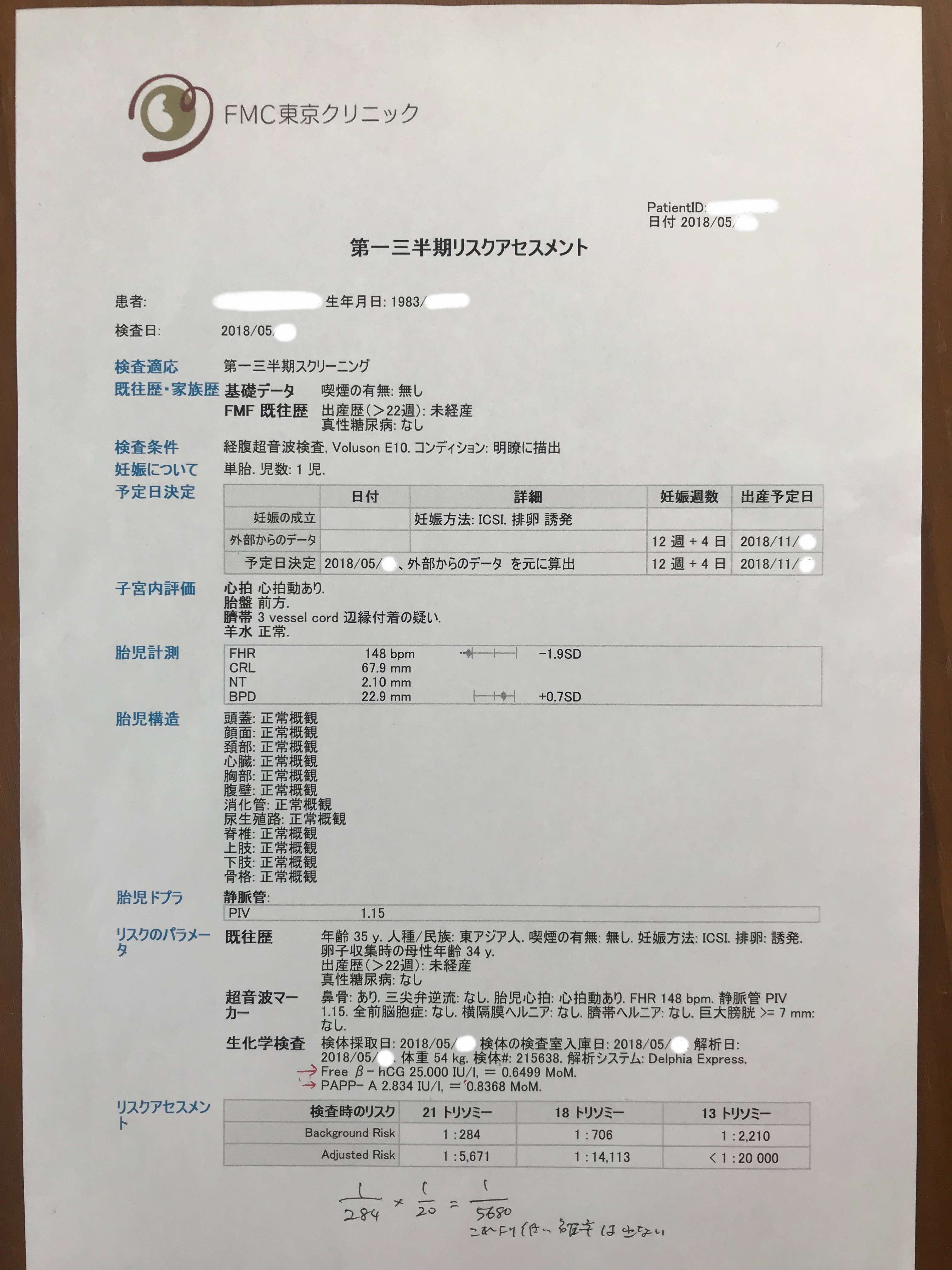 FMC東京クリニック コンバインドプラス検査 胎児ドック