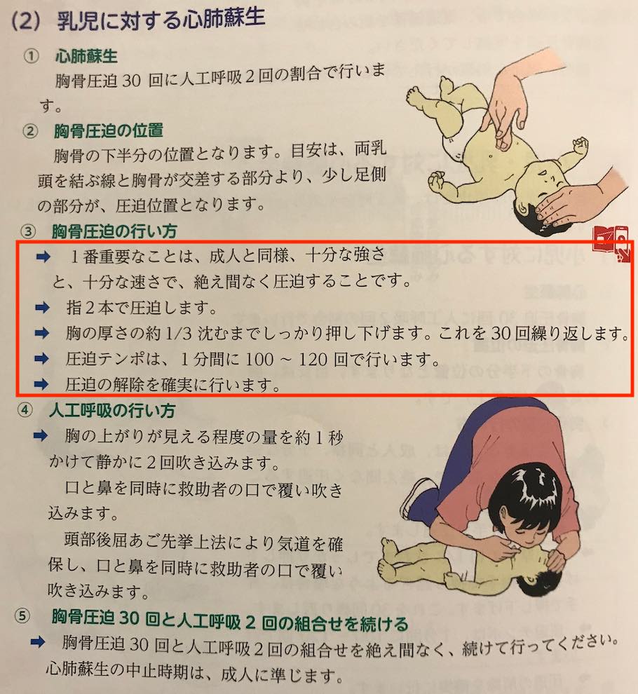胎児への心臓マッサージや人工呼吸の方法