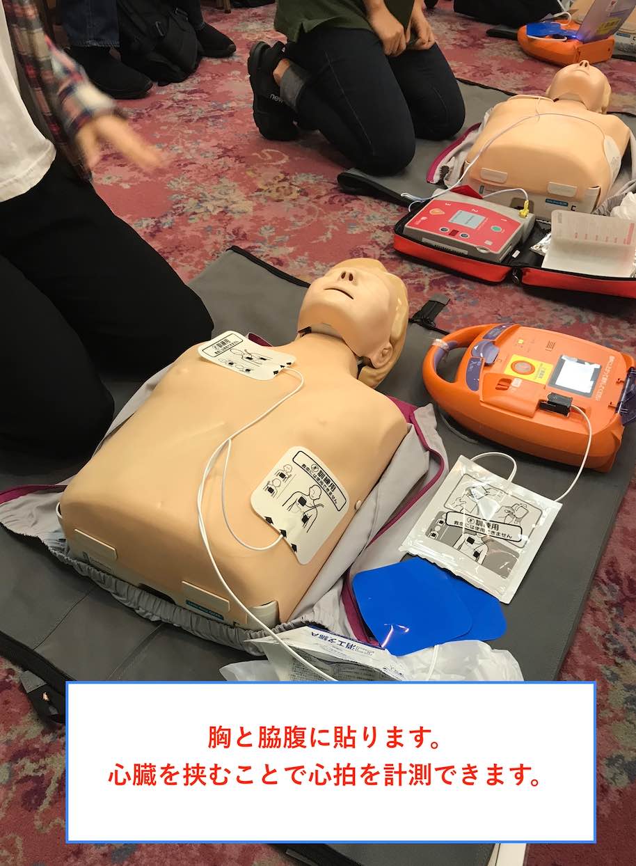 AED