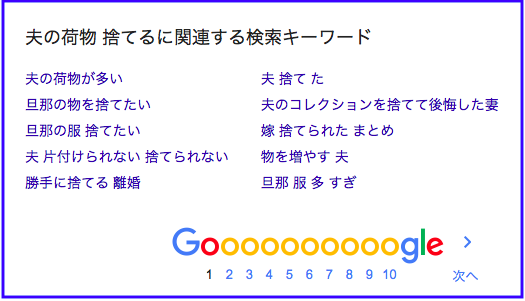 検索ワード、グーグル